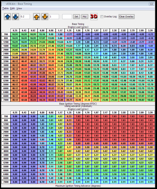 v036Timing.png